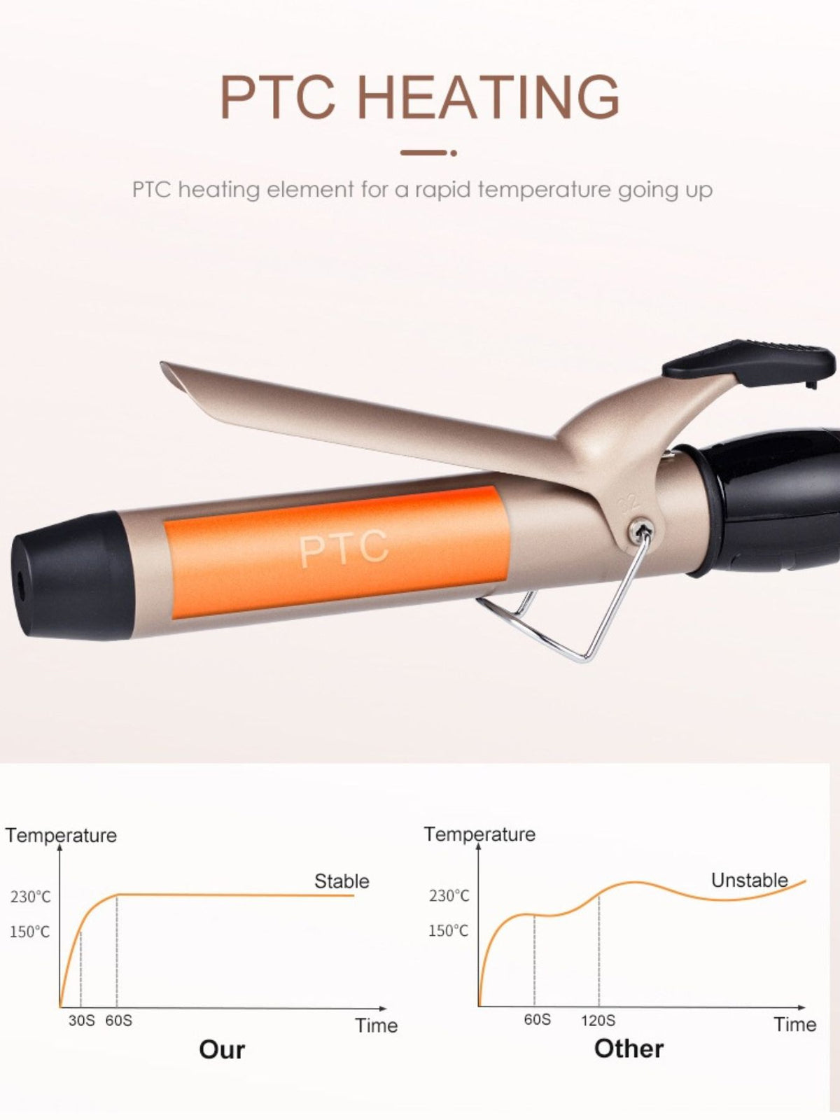 Ceramic curling iron by Plush Fashion Hub with fast heating, professional anti-scald design, ideal for hair styling and curling.