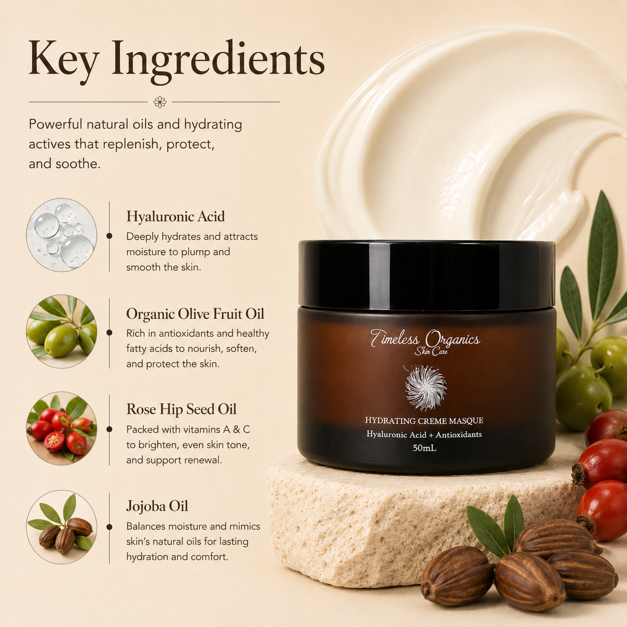 Timeless Organics Skin Care Deep Hydration and Antioxidant Creme Masque in a sleek jar, showcasing its rich texture and natural ingredients.