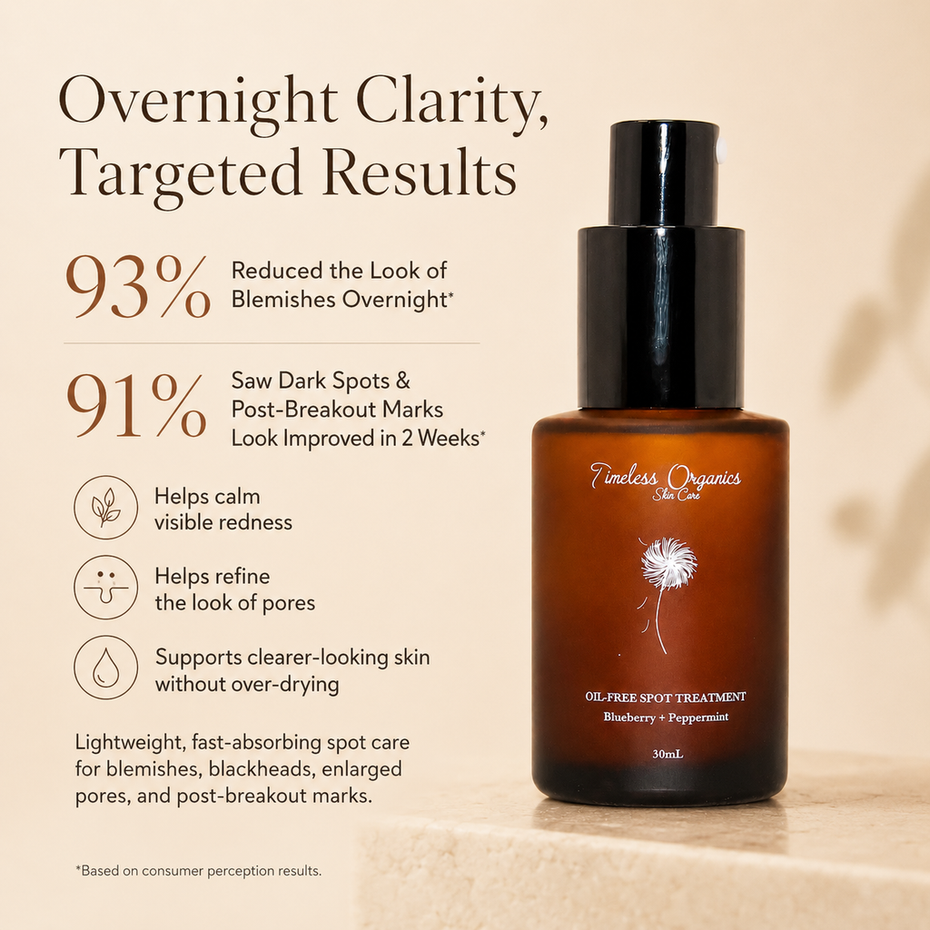 Oil-free spot treatment serum by Timeless Organics Skin Care, showing a sleek bottle with dropper applicator.
