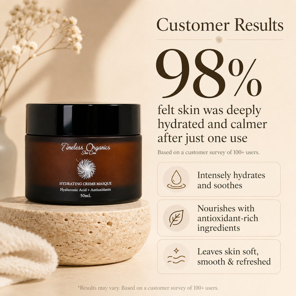 Cream masque jar from Timeless Organics Skin Care featuring deep hydration and antioxidant ingredients for nourishing skin.