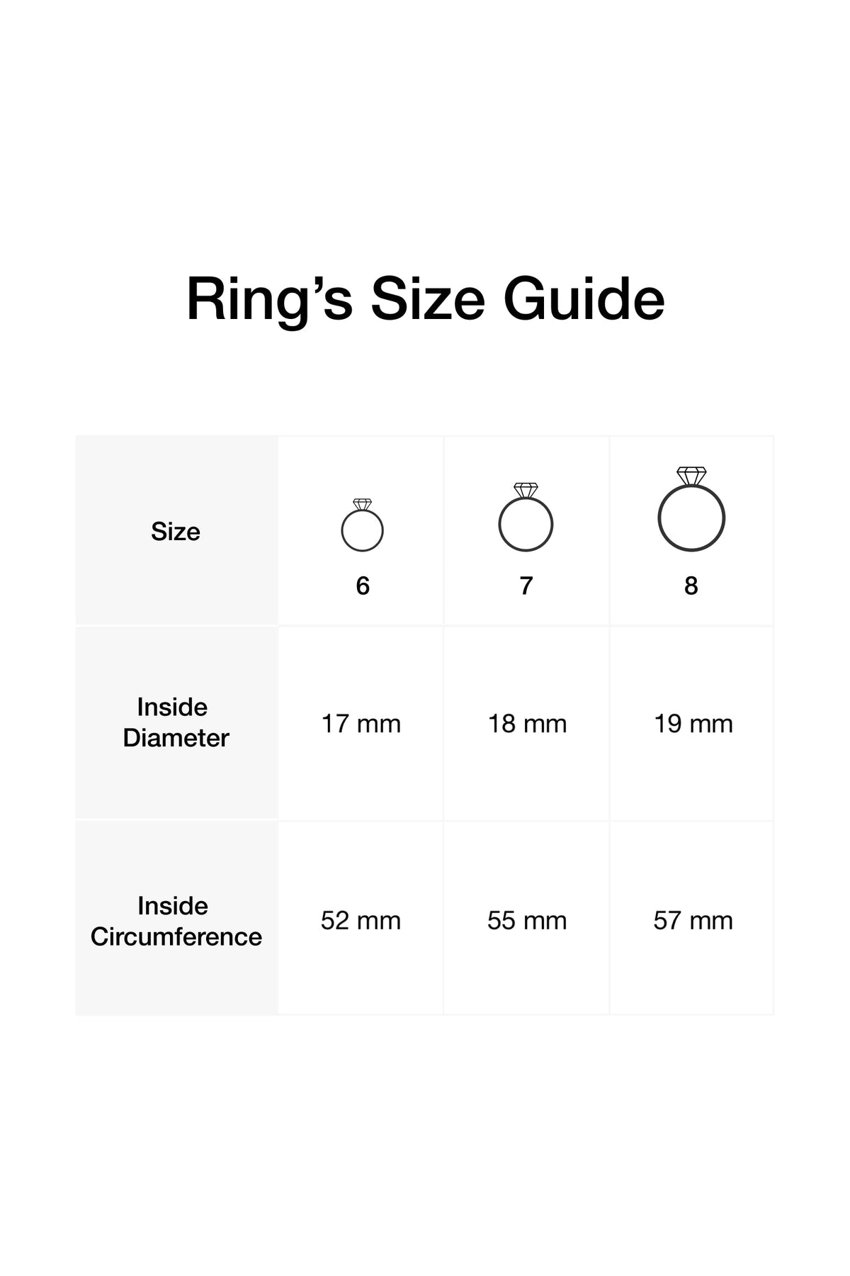 Gold double ridge ring from Plush Fashion Hub featuring a sleek, modern design with a polished finish.